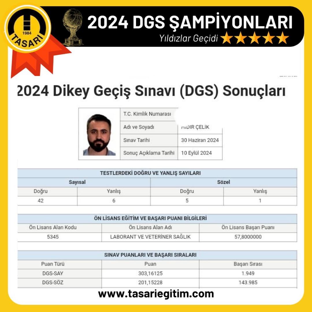 2024 DGS Şampiyonu 2